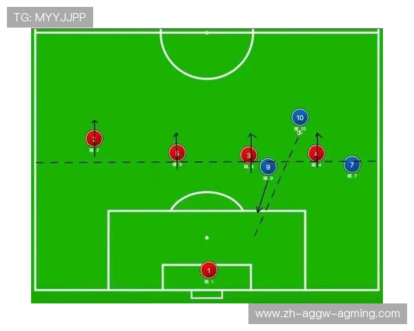 足球运动解码系统是否助力对手破解复杂战术信号与打法意图